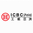 支付品牌