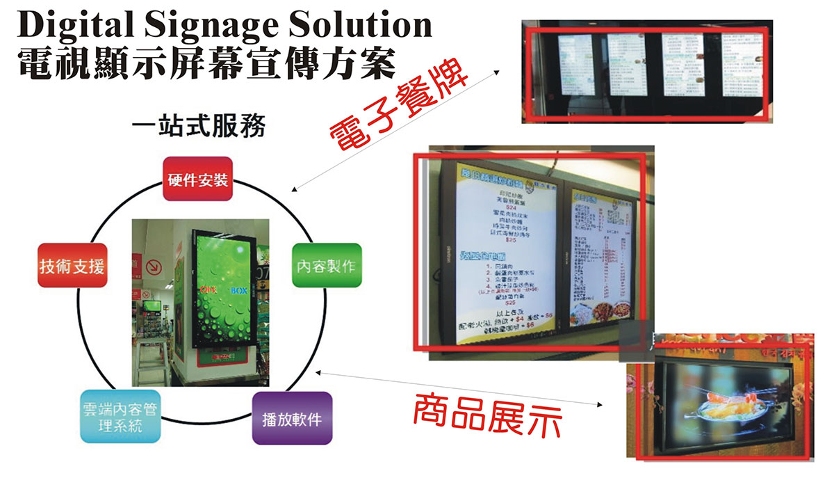 電視顯示屏幕宣傳方案